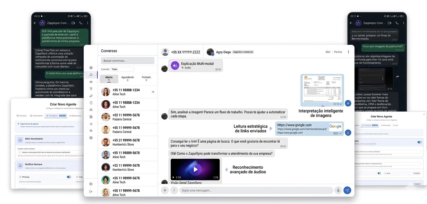 Imagem promocional telas do ZappiSync